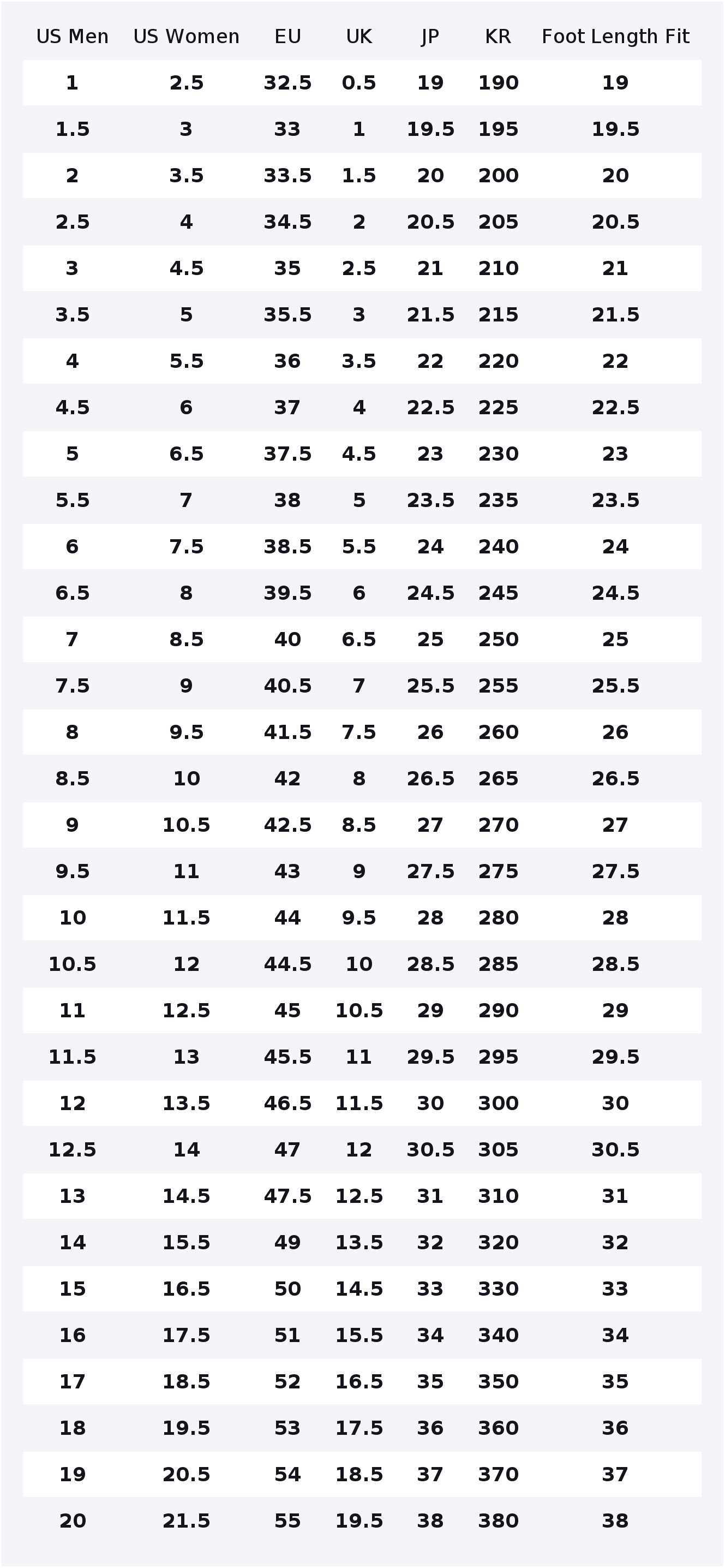 ニューバランス NB 574 スポーツ ランニングシューズ  - New Balance Shoes 574 のレビューと価格